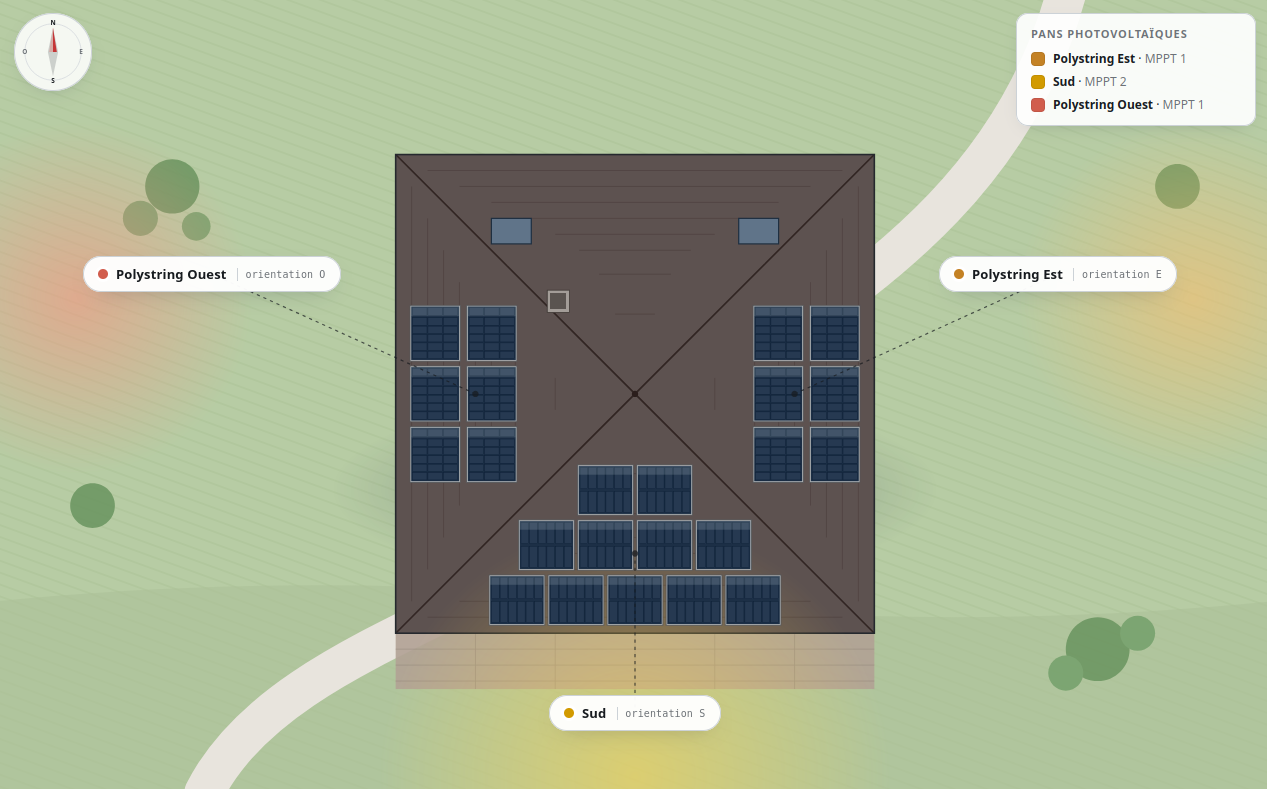 Polystring Est/Ouest sur un seul MPPT : mythe ou réalité ?